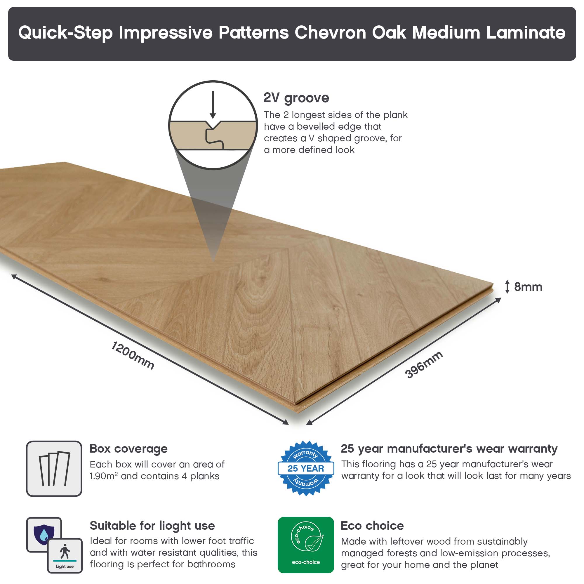 QuickStep Impressive Patterns 4160 Chevron Oak Med Laminate | Carpetright
