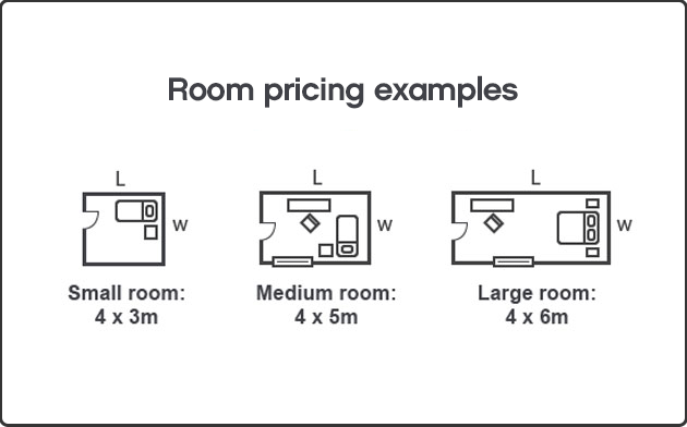 Room pricing examples